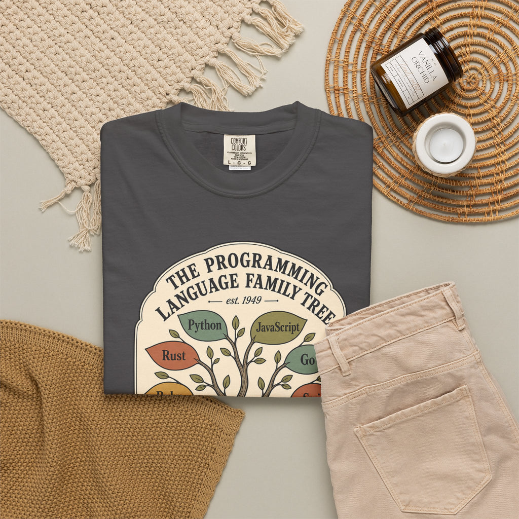 Programming Language Family Tree Shirt, Computer Science Tee, Coder History Chart, Software Engineer Gift, Programmer T-Shirt