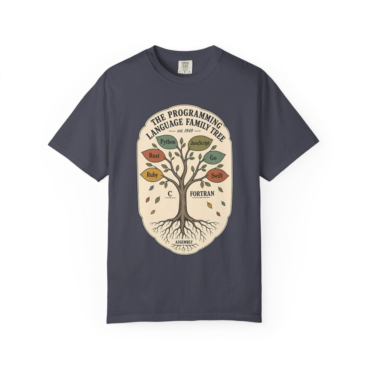 Programming Language Family Tree Shirt, Computer Science Tee, Coder History Chart, Software Engineer Gift, Programmer T-Shirt