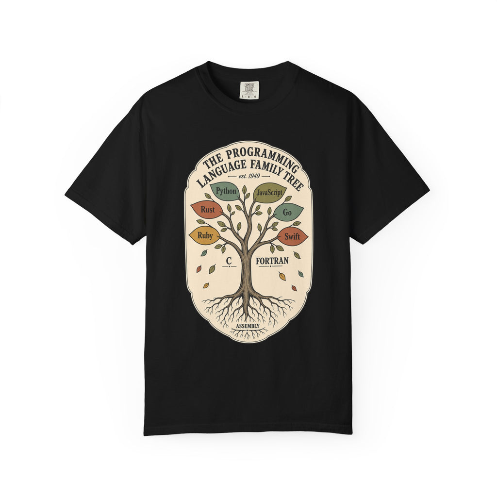 Programming Language Family Tree Shirt, Computer Science Tee, Coder History Chart, Software Engineer Gift, Programmer T-Shirt