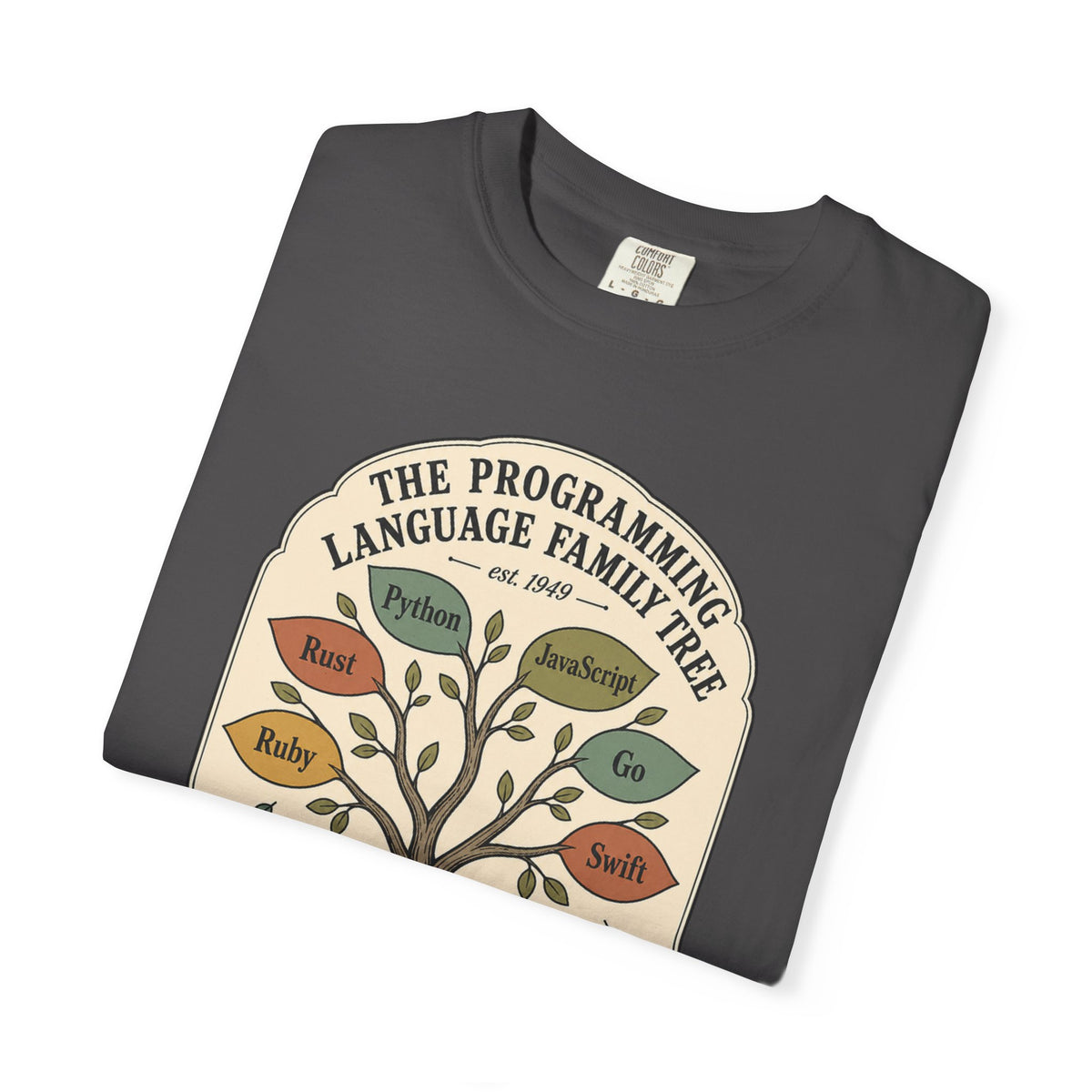 Programming Language Family Tree Shirt, Computer Science Tee, Coder History Chart, Software Engineer Gift, Programmer T-Shirt