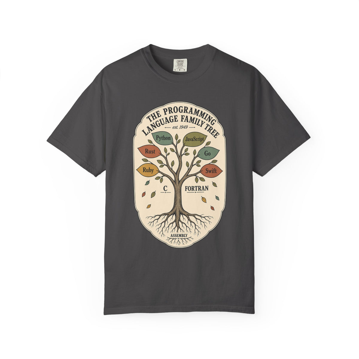 Programming Language Family Tree Shirt, Computer Science Tee, Coder History Chart, Software Engineer Gift, Programmer T-Shirt