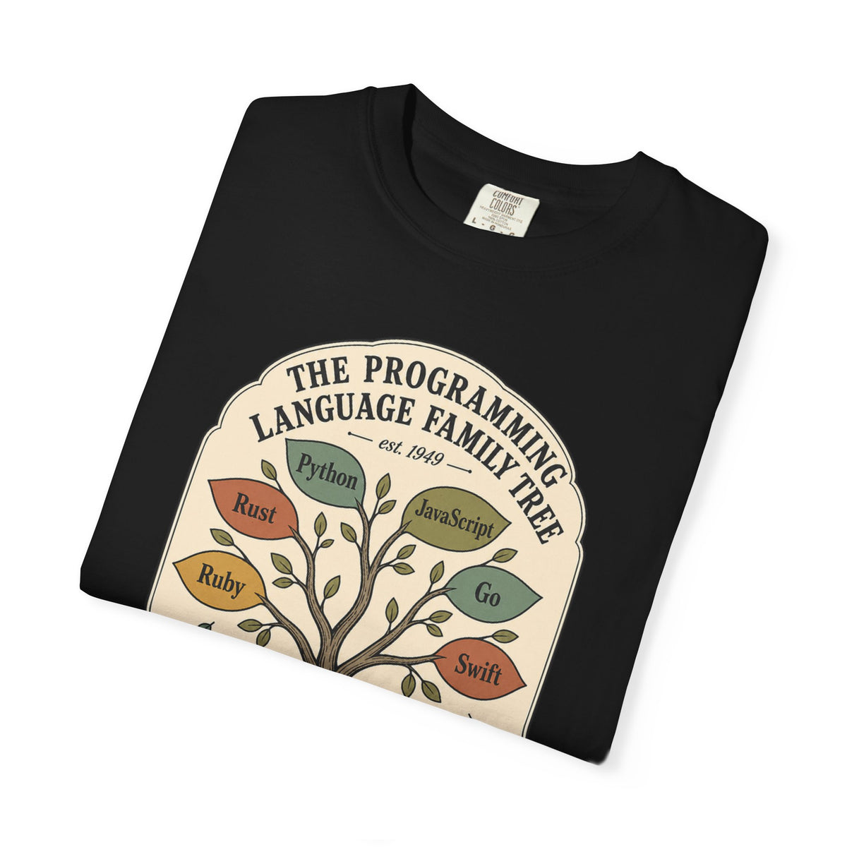 Programming Language Family Tree Shirt, Computer Science Tee, Coder History Chart, Software Engineer Gift, Programmer T-Shirt